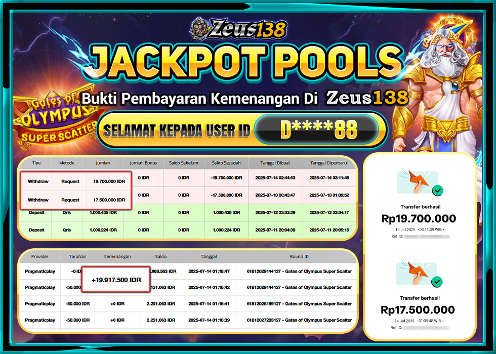 ZEUS138 GATES OF OLYMPUS SUPER SCATTER Rp.37.200.000, - LUNAS